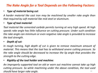 MANUFACTURING TECHNOLOGY-II | PPTX