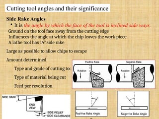 Side Rake Section Theory of Metal Cutting Geometry of single-point cutting tool ...