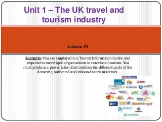 Criteria: P3
Scenario: You are employed in a Tourist Information Centre and
required to investigate organisations in travel and tourism. You
must produce a presentation that outlines the different parts of the
domestic, outbound and inbound tourism sectors.
Unit 1 – The UK travel and
tourism industry
 