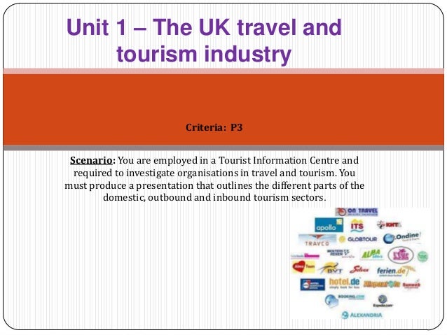 unit 1 chapter 1 travel and technology