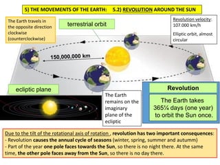 Unit1 the universe and the earth | PDF