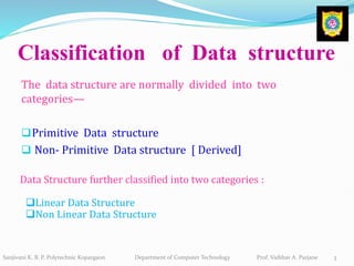 Classification of Data Structure -Linear and Non Linear | PPTX