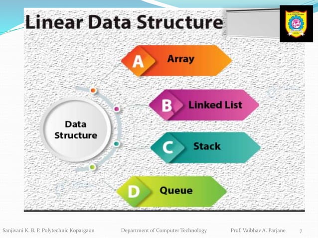Classification of Data Structure -Linear and Non Linear | PPTX