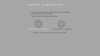  Has one long spiral track, which starts at the outer edge
and spirals inward to the center
 Track is divided into equal size sectors
Difference in track patterns on optical and magnetic disks.
(a) Track pattern on an optical disk (b) Track pattern on a magnetic disk
Optical Disk – Storage Organization
 