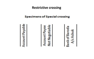 Restrictive crossing
 