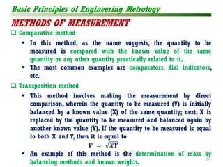 Transposition Method Metrology MECHANICAL MEASUEREMENT AND METROLOGY PART 1 | PDF
