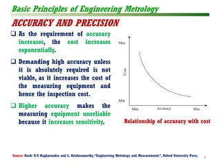 MECHANICAL MEASUEREMENT AND METROLOGY PART 1 | PDF