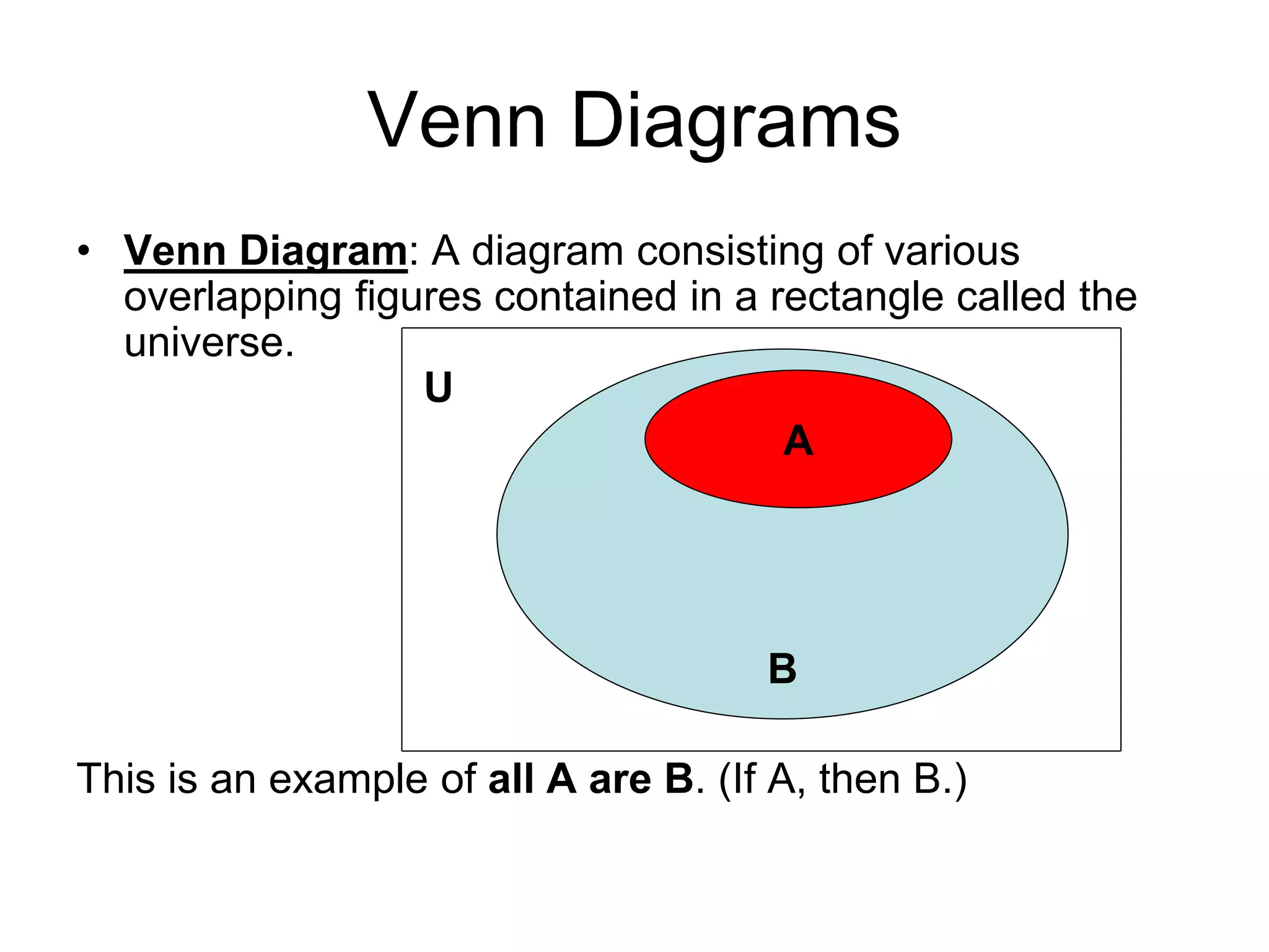 Venn Diagrams
• Venn Diagram: A diagram consisting of various
overlapping figures contained in a rectangle called the
universe.
U
This is an example of all A are B. (If A, then B.)
B
A
 
