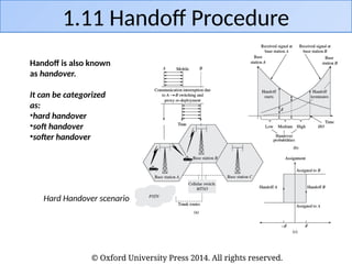 Wireless mobile communication fundamentals | PPTX