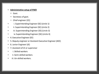 • Administrative setup of PWD
• Govt.
• Secretary of govt.
• Chief engineer (CE)
• i. Superintending Engineer (SE) (circle 1)
• ii. Superintending Engineer (SE) (circle 2)
• iii. Superintending Engineer (SE) (circle 3)
• iv. Superintending Engineer (SE) (circle 4)
• 4. Executive Engineer (EE)
• 5. Deputy engineer or Assistant Executive Engineer (AEE)
• 6. Junior Engineer (JE)
• 7. Assistant of JE or supervisor
• i. Skilled workers
• ii. Semi-skilled workers
• iii. Un-skilled workers.
 
