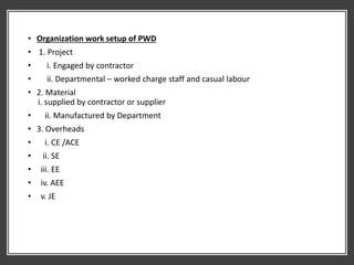 • Organization work setup of PWD
• 1. Project
• i. Engaged by contractor
• ii. Departmental – worked charge staff and casual labour
• 2. Material
i. supplied by contractor or supplier
• ii. Manufactured by Department
• 3. Overheads
• i. CE /ACE
• ii. SE
• iii. EE
• iv. AEE
• v. JE
 