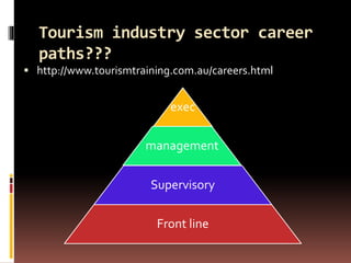 Tourism industry sector career
paths???
 http://www.tourismtraining.com.au/careers.html
exec
management
Supervisory
Front line
 