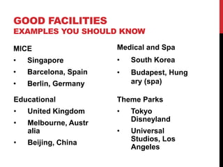 GOOD FACILITIES

EXAMPLES YOU SHOULD KNOW
MICE

Medical and Spa

•

Singapore

•

South Korea

•

Barcelona, Spain

•

•

Berlin, Germany

Budapest, Hung
ary (spa)

Educational

Theme Parks

•

United Kingdom

•

•

Melbourne, Austr
alia

Tokyo
Disneyland

•

Universal
Studios, Los
Angeles

•

Beijing, China

 