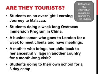 ARE THEY TOURISTS?
• Students on an overnight Learning
Journey to Malacca.

Categorise
the
information
into a table.
Tourists VS
Non-tourists

• Students doing a week long Overseas
Immersion Program in China.

• A businessman who goes to London for a
week to meet clients and have meetings.
• A mother who brings her child back to
her ancestral village in another country
for a month-long visit?
• Students going to their own school for a
3 day camp.

 