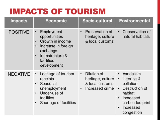 negative economic aspects of tourism and hospitality