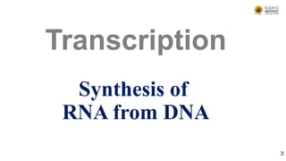 Transcription
Synthesis of
RNA from DNA
3
 
