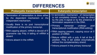 Termination of transcription is done either
by rho dependent mechanism or rho
independent mechanism.
Usually there is no post transcriptional
modification of the primary transcript.
RNA capping absent, mRNA is devoid of 5’
guanosine cap Poly A tailing of mRNA is
absent
Introns absent in the mRNA
A termination mechanism of transcription
is not completely known. It may be direct
by the poly A signal or by the presence of
termination sequence in the DNA.
Primary transcript undergo post
transcriptional modification (RNA editing).
RNA capping present, capping occur at 5’
position of mRNA
Mature mRNA with a poly A tail at the 3’
position. Poly A tail added enzymatically
without the complementary strand.
Introns present in the primary transcript
DIFFERENCES
Prokaryotic transcription Eukaryotic transcription
91
 