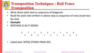 Unit 1_Transposition Techniques_Ciphers.pdf