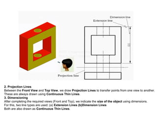 Unit 1 Type of Line .ppt mechanical engineering | PPT
