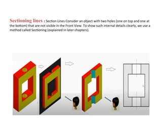 Sectioning Explained Unit 1 Type of Line .ppt mechanical engineering | PPT