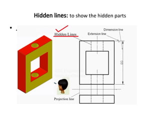 Unit 1 Type of Line .ppt mechanical engineering | PPT