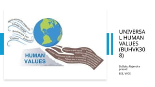 universal human values UNIT 1_UHV_BRP (1).pptx