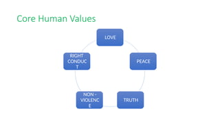 UNIT 1 UNIVERSAL HUMAN VALUE AND PROFESSIONAL ETHICS.pptx