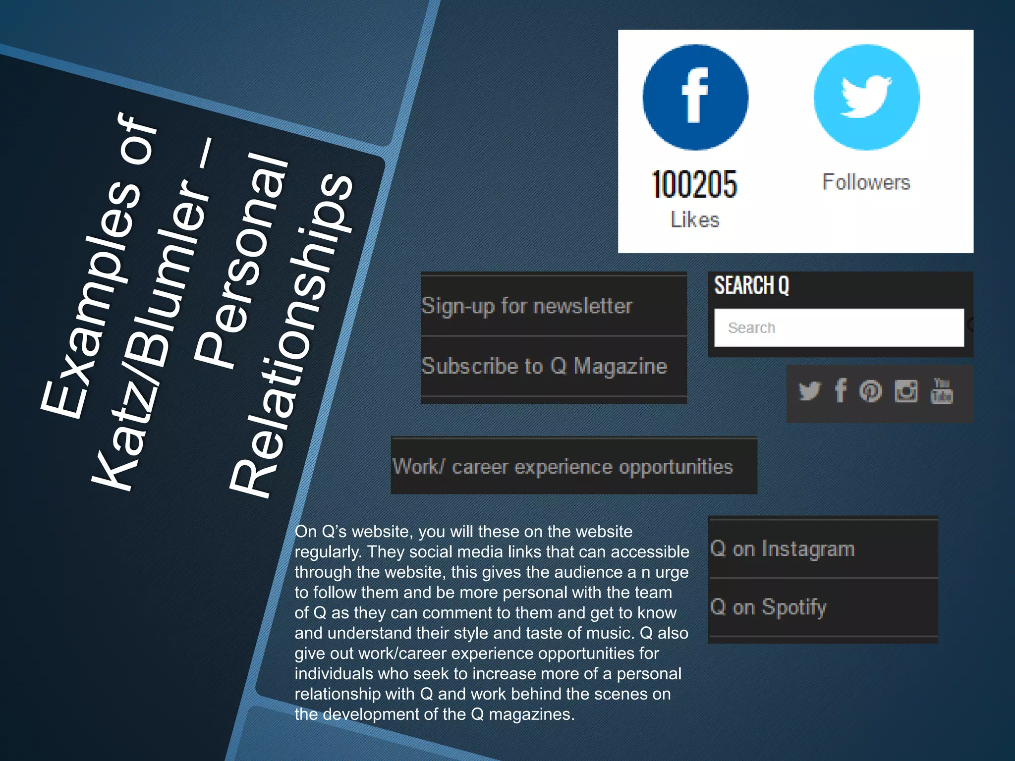 On Q’s website, you will these on the website
regularly. They social media links that can accessible
through the website, this gives the audience a n urge
to follow them and be more personal with the team
of Q as they can comment to them and get to know
and understand their style and taste of music. Q also
give out work/career experience opportunities for
individuals who seek to increase more of a personal
relationship with Q and work behind the scenes on
the development of the Q magazines.
 