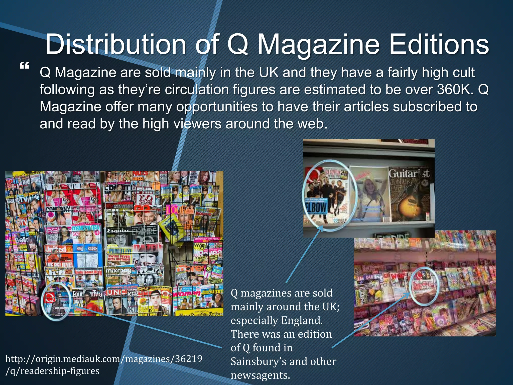Distribution of Q Magazine Editions
 Q Magazine are sold mainly in the UK and they have a fairly high cult
following as they’re circulation figures are estimated to be over 360K. Q
Magazine offer many opportunities to have their articles subscribed to
and read by the high viewers around the web.
http://origin.mediauk.com/magazines/36219
/q/readership-figures
Q magazines are sold
mainly around the UK;
especially England.
There was an edition
of Q found in
Sainsbury’s and other
newsagents.
 