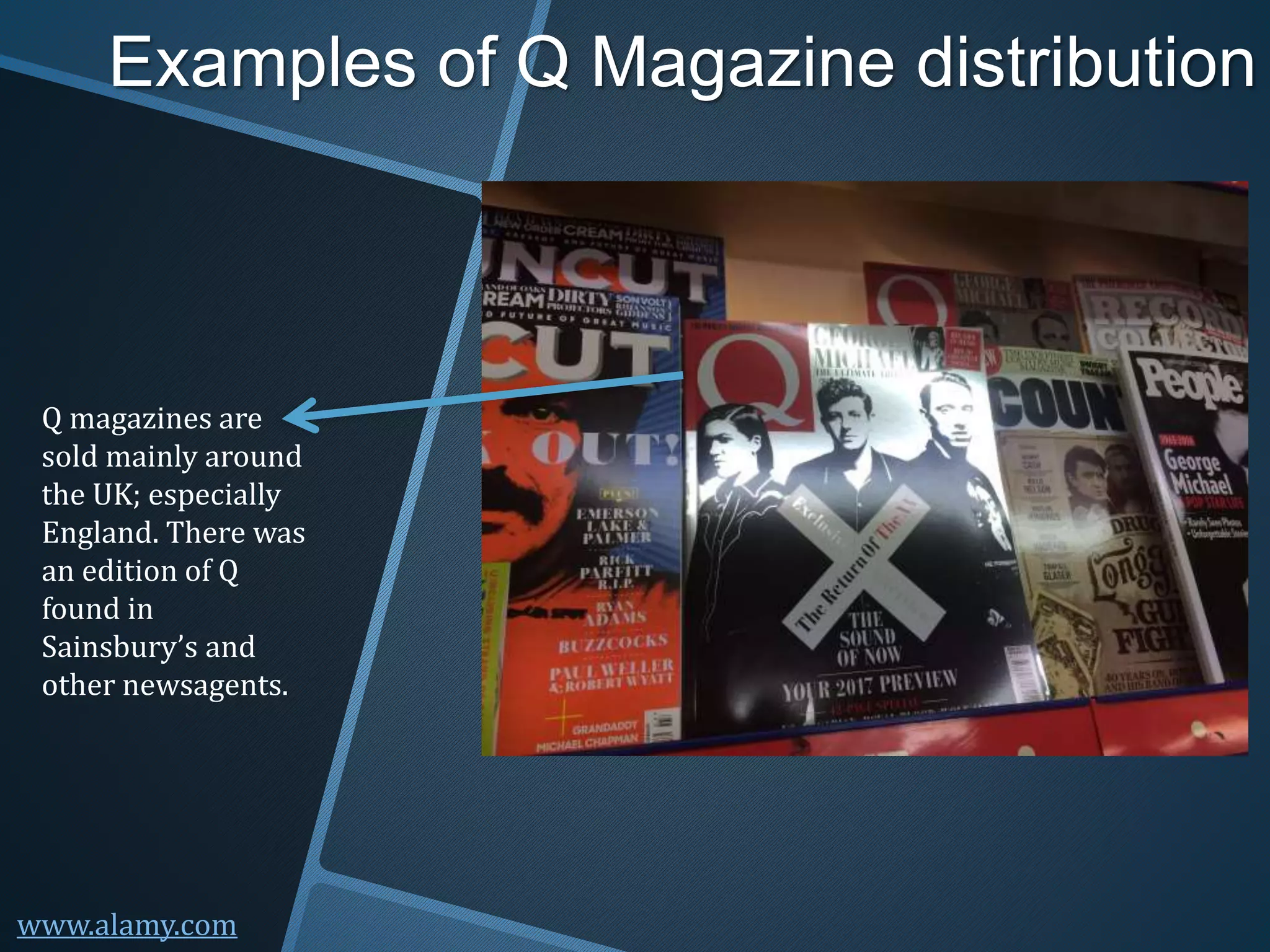 Examples of Q Magazine distribution
Q magazines are
sold mainly around
the UK; especially
England. There was
an edition of Q
found in
Sainsbury’s and
other newsagents.
www.alamy.com
 