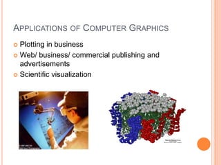 APPLICATIONS OF COMPUTER GRAPHICS
 Plotting in business
 Web/ business/ commercial publishing and
advertisements
 Scientific visualization
 