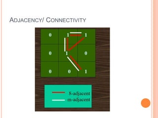 ADJACENCY/ CONNECTIVITY
 