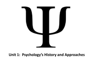 Unit 1: Psychology’s History and Approaches
 