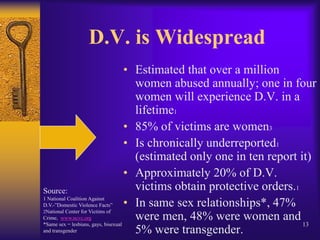 D.V. is WidespreadEstimated that over a million women abused annually; one in four women will experience D.V. in a lifetime185% of victims are women3Is chronically underreported1 (estimated only one in ten report it)Approximately 20% of D.V. victims obtain protective orders.1In same sex relationships*, 47% were men, 48% were women and 5% were transgender.Source:1 National Coalition AgainstD.V.-”Domestic Violence Facts”2National Center for Victims of Crime,  www.ncvc.org*Same sex = lesbians, gays, bisexualand transgender13