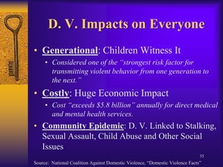 Power and Control is Gained by:Source: Developed by: Domestic Abuse Intervention Project, Duluth, MN32