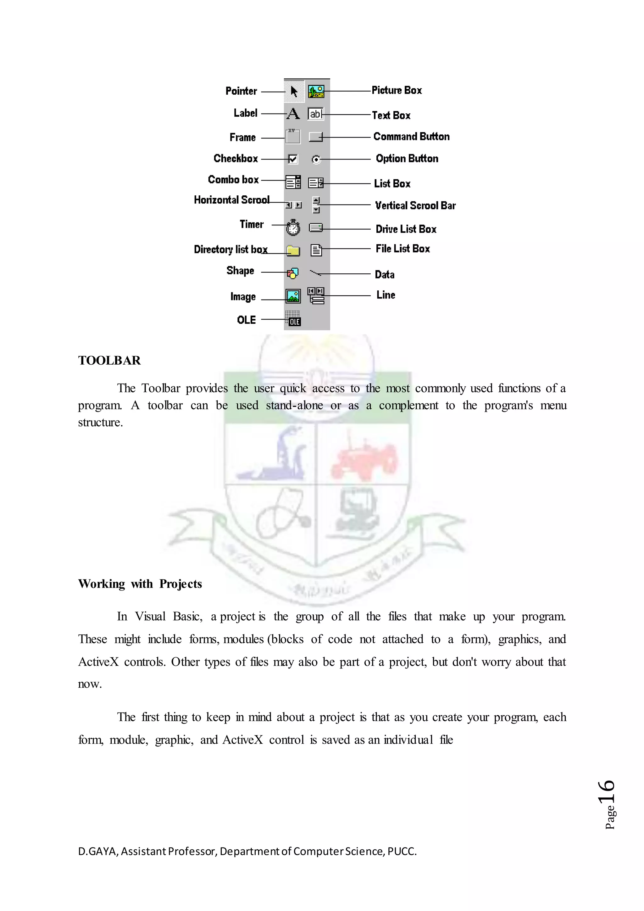 D.GAYA,AssistantProfessor,Departmentof ComputerScience,PUCC.
Page16
TOOLBAR
The Toolbar provides the user quick access to the most commonly used functions of a
program. A toolbar can be used stand-alone or as a complement to the program's menu
structure.
Working with Projects
In Visual Basic, a project is the group of all the files that make up your program.
These might include forms, modules (blocks of code not attached to a form), graphics, and
ActiveX controls. Other types of files may also be part of a project, but don't worry about that
now.
The first thing to keep in mind about a project is that as you create your program, each
form, module, graphic, and ActiveX control is saved as an individual file
 