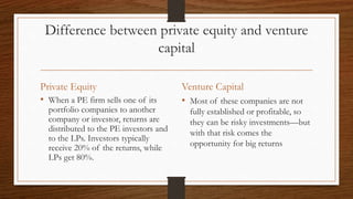 Difference between private equity and venture
capital
Private Equity
• When a PE firm sells one of its
portfolio companies to another
company or investor, returns are
distributed to the PE investors and
to the LPs. Investors typically
receive 20% of the returns, while
LPs get 80%.
Venture Capital
• Most of these companies are not
fully established or profitable, so
they can be risky investments—but
with that risk comes the
opportunity for big returns
 