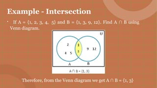 Unit 1 Venn by jpseph joh dalwonDiagrams.pptx
