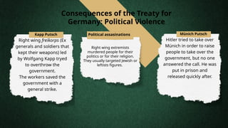 Analyzing the Fairness and Impact of the Treaty of Versailles on Post ...