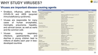 WHY STUDY VIRUSES?
 Smallpox, influenza, yellow fever,
COVID-19 and AIDS (acquired
immunodeficiency syndrome).
 Viruses are responsible for many
cases of human encephalitis,
meningitis, pneumonia, hepatitis,
and cervical cancer, as well as warts
and the common cold.
 Viruses causing respiratory
infections, gastroenteritis, and
diarrhea in young children lead to
millions of deaths each year in less-
developed countries
30
Viruses are important disease-causing agents
 