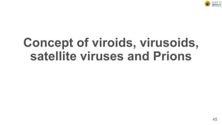 Concept of viroids, virusoids,
satellite viruses and Prions
45
 