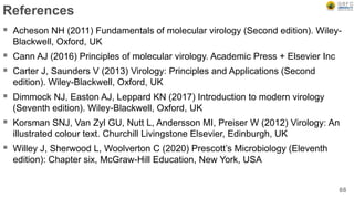 References
 Acheson NH (2011) Fundamentals of molecular virology (Second edition). Wiley-
Blackwell, Oxford, UK
 Cann AJ (2016) Principles of molecular virology. Academic Press + Elsevier Inc
 Carter J, Saunders V (2013) Virology: Principles and Applications (Second
edition). Wiley-Blackwell, Oxford, UK
 Dimmock NJ, Easton AJ, Leppard KN (2017) Introduction to modern virology
(Seventh edition). Wiley-Blackwell, Oxford, UK
 Korsman SNJ, Van Zyl GU, Nutt L, Andersson MI, Preiser W (2012) Virology: An
illustrated colour text. Churchill Livingstone Elsevier, Edinburgh, UK
 Willey J, Sherwood L, Woolverton C (2020) Prescott’s Microbiology (Eleventh
edition): Chapter six, McGraw-Hill Education, New York, USA
88
 