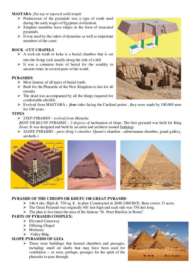 EGYPTIAN ART & ARCHITECTURE