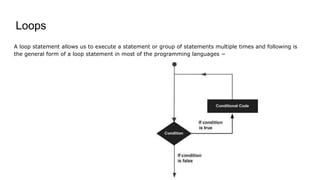Loops
A loop statement allows us to execute a statement or group of statements multiple times and following is
the general form of a loop statement in most of the programming languages −
 