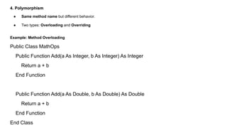 4. Polymorphism
● Same method name but different behavior.
● Two types: Overloading and Overriding
Example: Method Overloading
Public Class MathOps
Public Function Add(a As Integer, b As Integer) As Integer
Return a + b
End Function
Public Function Add(a As Double, b As Double) As Double
Return a + b
End Function
End Class
 