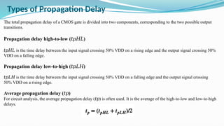 Unit1_vlsi design.pptx……………………………………………. | PPTX