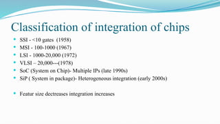 Unit1_vlsi design.pptx………………………………………….. | PPTX