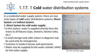 Direct Cold Water unit 1 water supply system sgtrgerhehdr.pptx