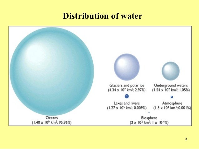 fairchild water technologies essay Fairchild water technologies, inc was founded in 1980 by eugene fairchild the company’s first productshow more content dealers, smaller businesses, hospitals, bottle of water, resorts and direct salesforce. fairchild water technologies essay Fairchild water technologies, inc was founded in 1980 by eugene fairchild the company’s first productshow more content dealers, smaller businesses, hospitals, bottle of water, resorts and direct salesforce.
