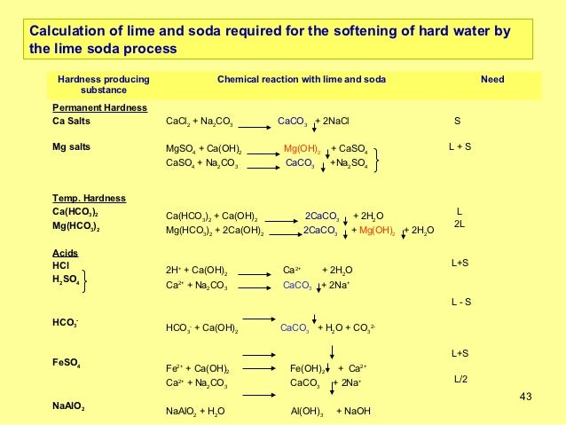 What is the chemical formula for soda lime?